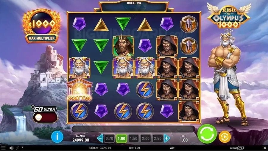 Exciting gameplay of JILIPG original slot game